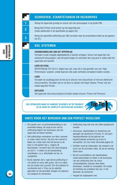 schilders handleiding. - Boot