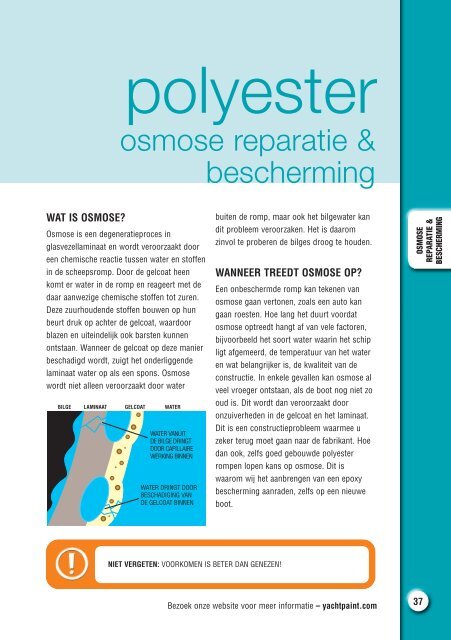 schilders handleiding. - Boot