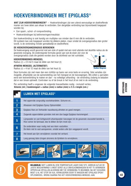 schilders handleiding. - Boot