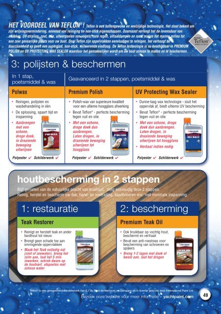 schilders handleiding. - Boot