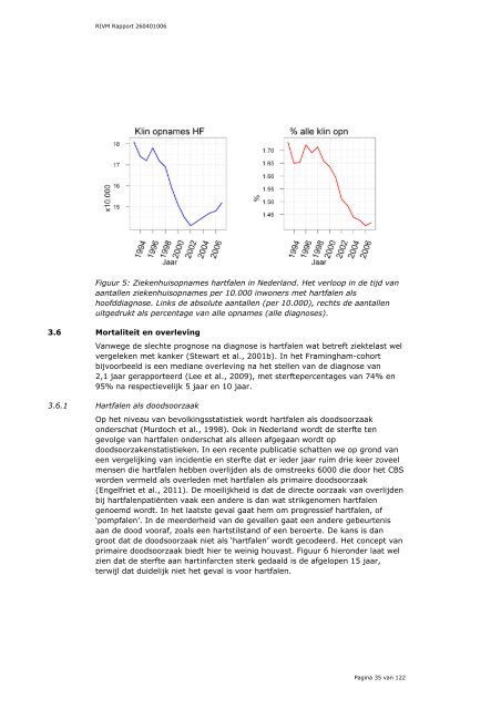 Hartfalen: epidemiologie, risicofactoren en toekomst