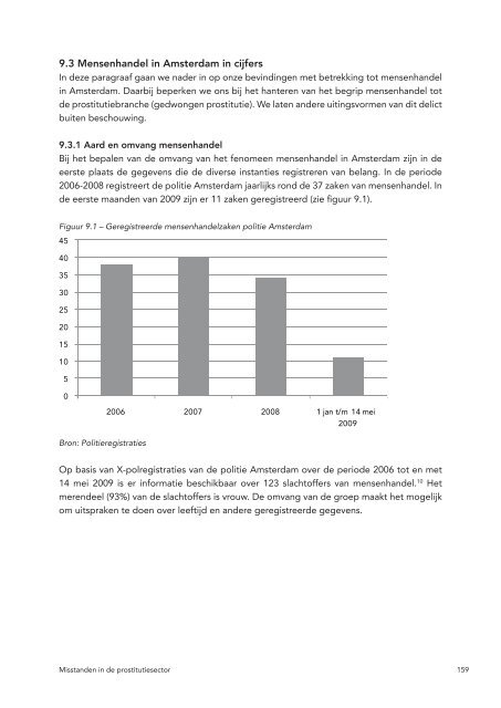 Kwetsbaar beroep - Ecpat