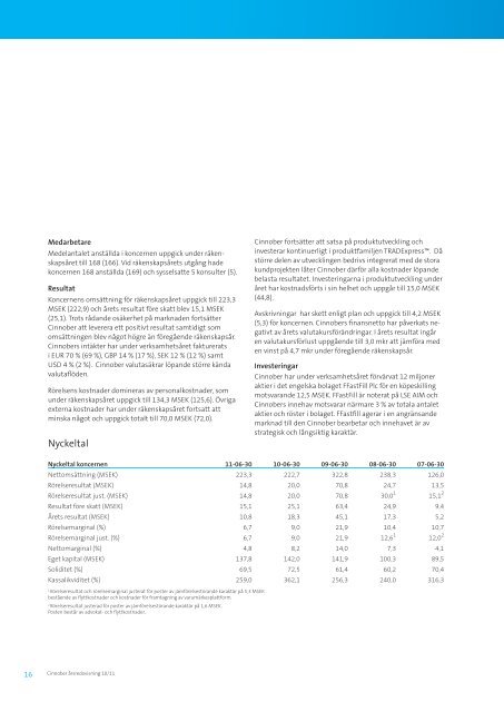 Årsredovisning 10/11 - Cinnober