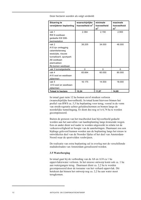 Mitigatie- en compensatieontwerp