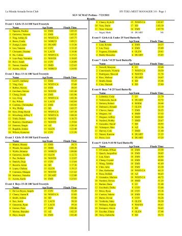 2011 swim meet results - SCMAF