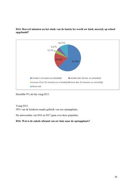 gebruikers leerlingenvervoer - Gemeente Westland