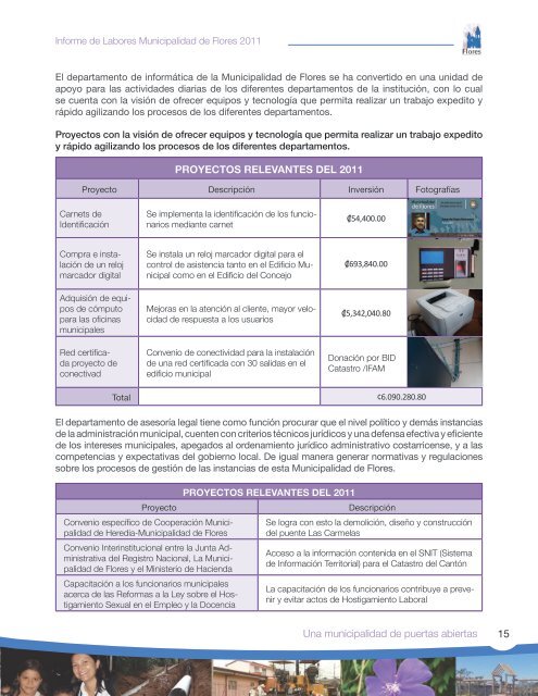 Informe de Labores