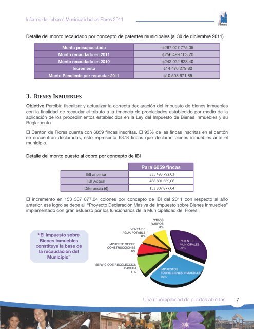 Informe de Labores