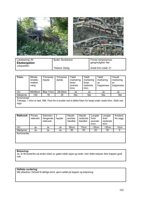 Rapport – registrering av trapper - Universell Utforming