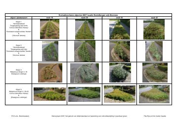 Evaluatieschema objecten 2007 locatie Destelbergen wijk ... - PCS