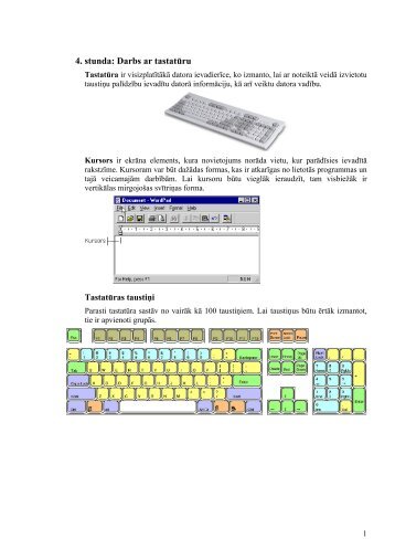 4. stunda: Darbs ar tastatūru Tastatūras taustiņi