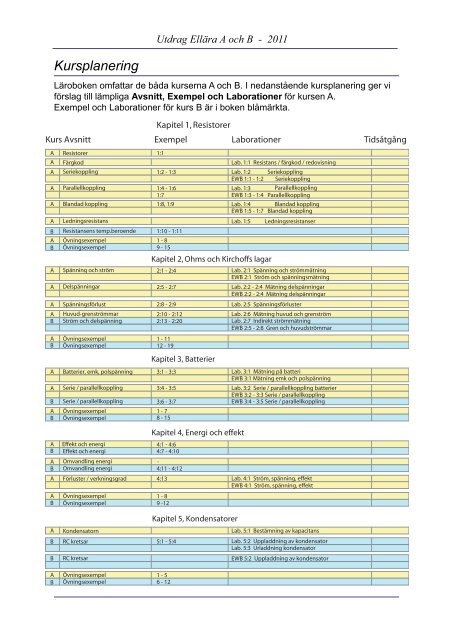 Utdrag ur boken.indd - Ellära A och B