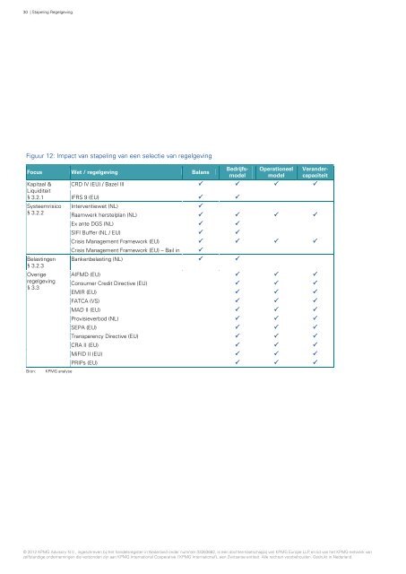 Rapport KPMG - Stapeling Regelgeving - VNO-NCW