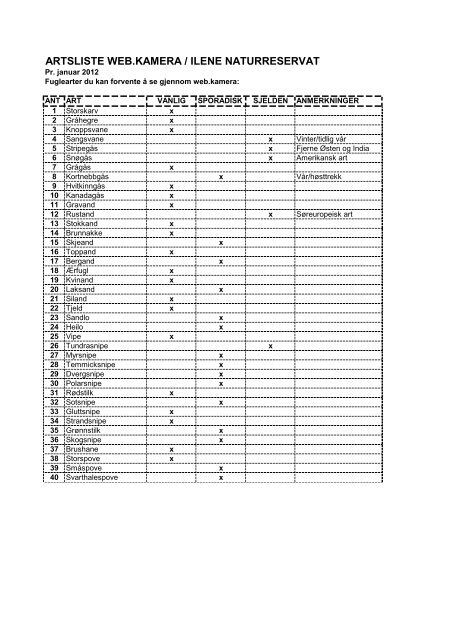 Her kan du laste ned en kryssliste for hva som er sett ... - Fuglekamera