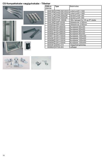 ETA DK-katalog - MTO electric A/S