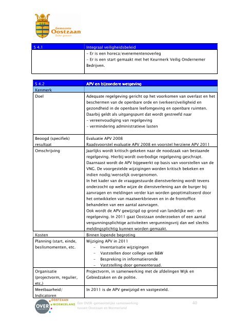 programmabegroting definitief - Eenvoudig toegang tot bestuurlijke ...