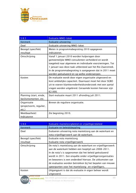 programmabegroting definitief - Eenvoudig toegang tot bestuurlijke ...