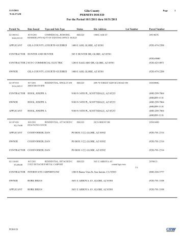 Gila County PERMITS ISSUED For the Period 10/1/2011 thru 10/31 ...