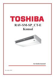 RAV-SM-SP_CT-E Konsol - Kylma