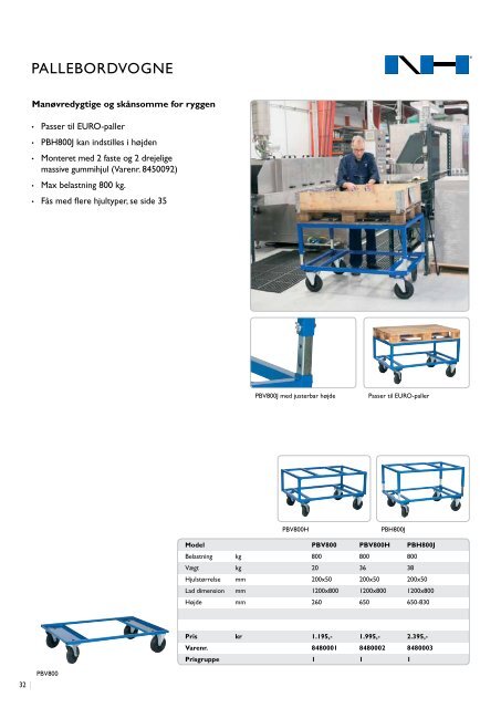 Download dansk katalog 2012 - NH Handling A/S