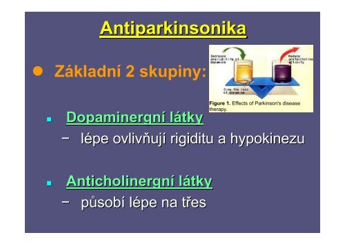 Prezentace na téma Parkinsonova nemoc + Antiparkinsonika