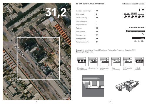 Alleen nog verkrijgbaar als download - Stroom Den Haag