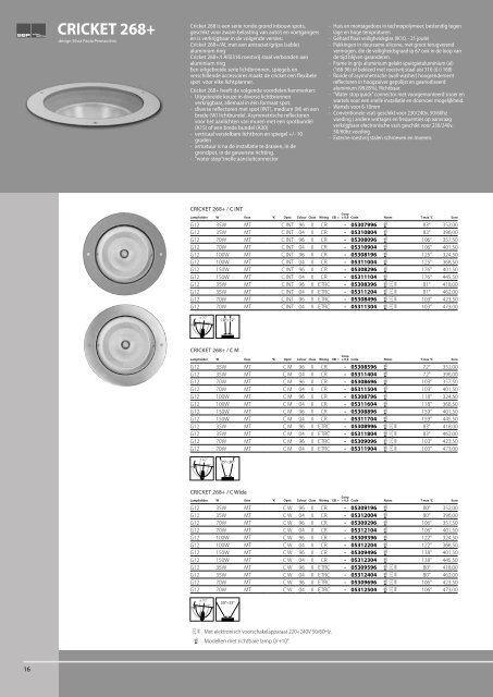 SBP Urban Lighting catalogus 2010 - Velectra