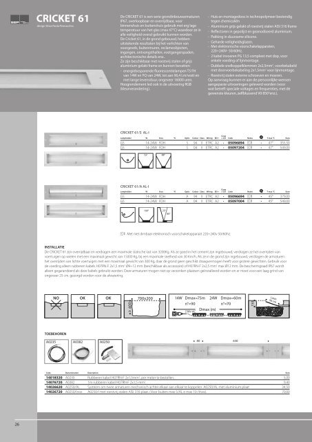 SBP Urban Lighting catalogus 2010 - Velectra