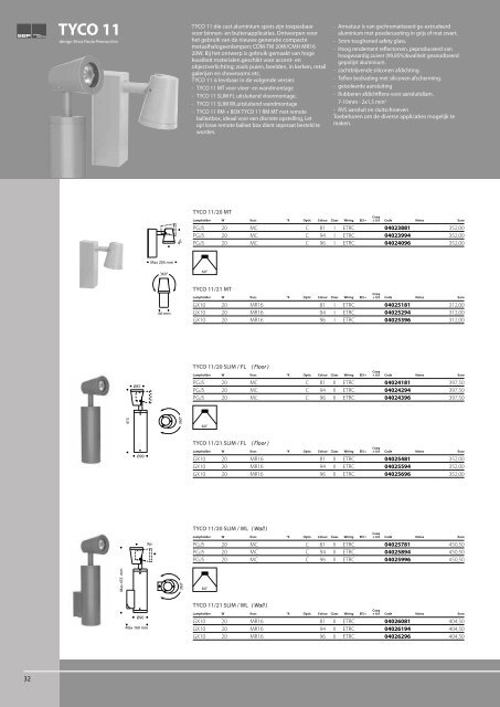 SBP Urban Lighting catalogus 2010 - Velectra