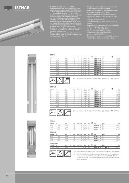 SBP Urban Lighting catalogus 2010 - Velectra