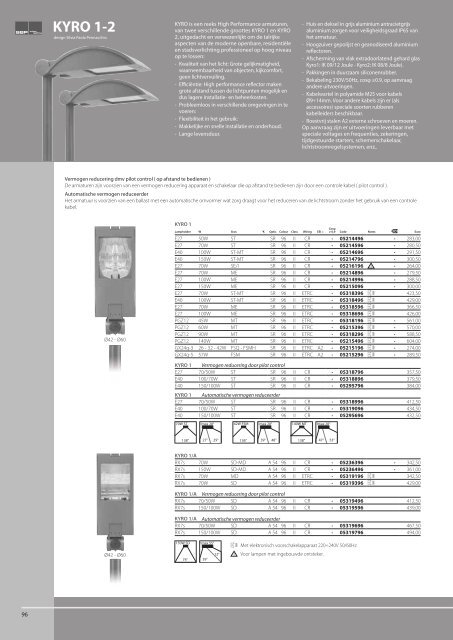 SBP Urban Lighting catalogus 2010 - Velectra