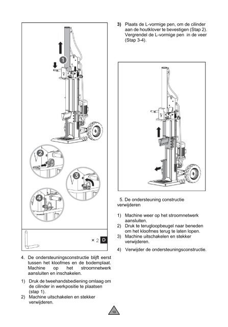 Houtkloof machine - Matom