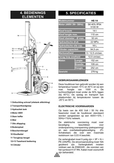 Houtkloof machine - Matom