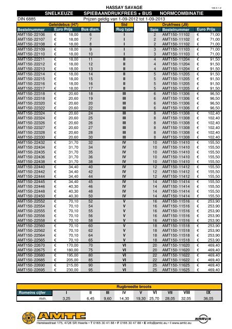 DOCUMENTATIE & PRIJSLIJST Direct uit voorraad leverbare ... - amtc