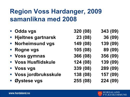 Meir informasjon om prognoseinntaket (pdf-fil)