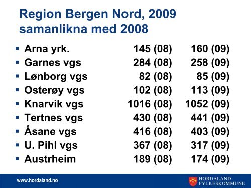 Meir informasjon om prognoseinntaket (pdf-fil)