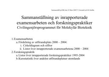 Sammanställning av inrapporterade examensarbeten och ...