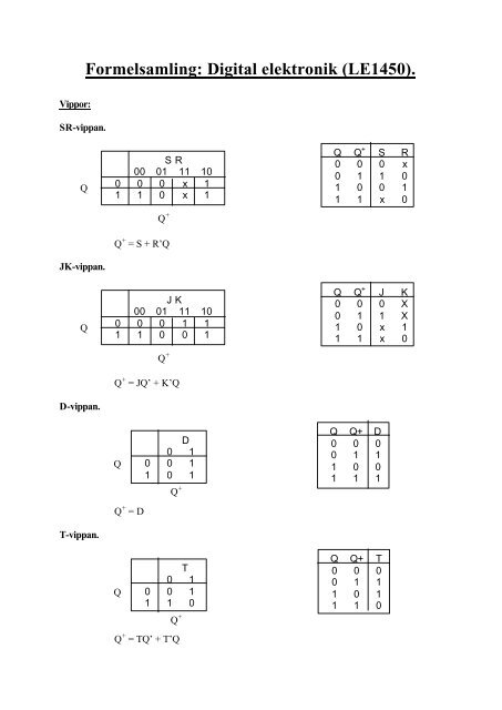 Formelsamling: Digital elektronik (LE1450).
