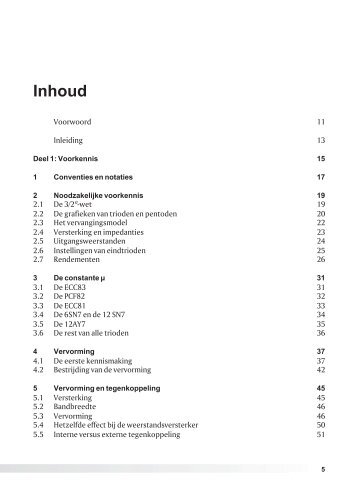 Inhoud - ELEKTOR.nl