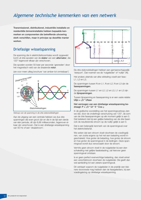 Van productie tot stopcontact - Eandis