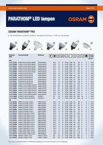 PARATHOM® LED lampen - Osram