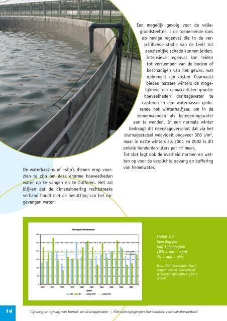 OPVANG EN OPSLAG VAN HEMEL- EN DRAINAGEWATER - PCS