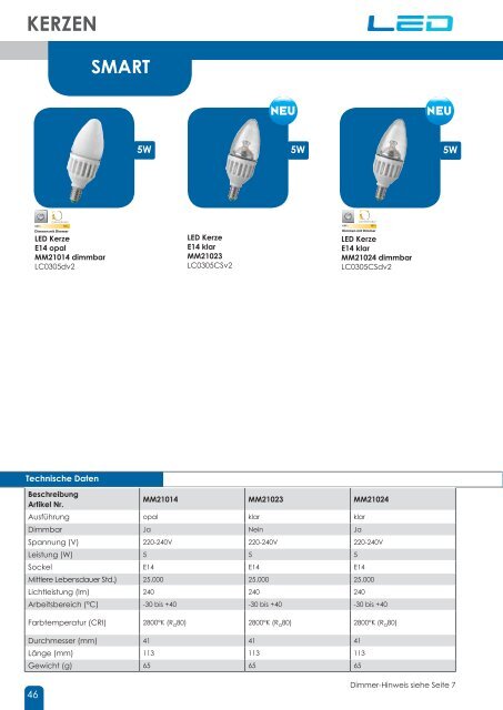 Megaman Lichtprogramm LED