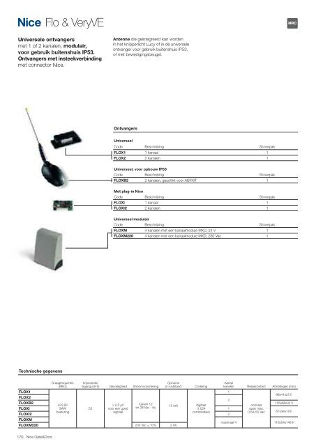 N ice Nice to m Gate&Door Catalogus 2010 - Nice SpA