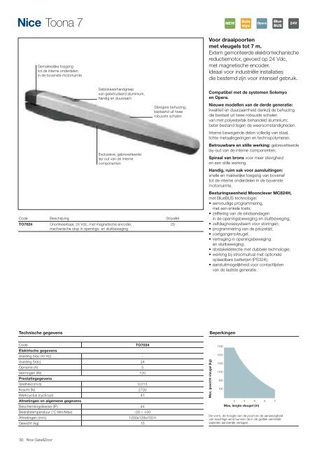 N ice Nice to m Gate&Door Catalogus 2010 - Nice SpA