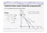 Grafické řešení úlohy lineárního programování