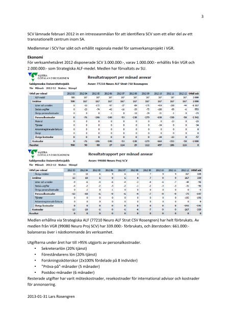 Verksamhetsrapport för 2012
