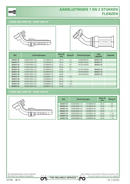 aansluitingen 1 en 2 stukken - Picturesbase-agripro.com