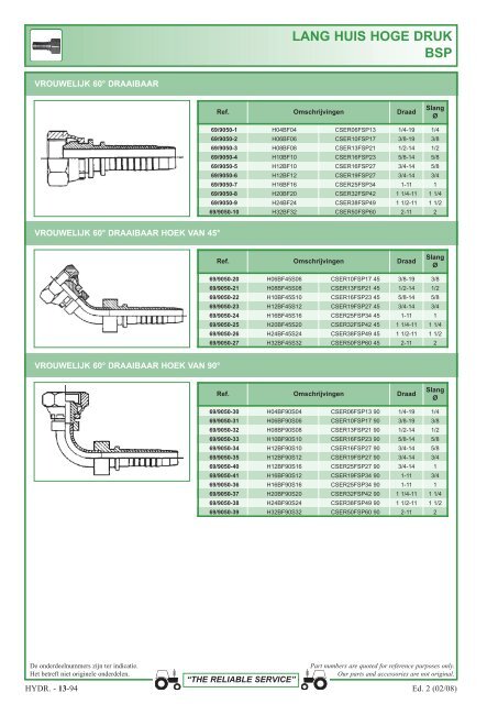 aansluitingen 1 en 2 stukken - Picturesbase-agripro.com