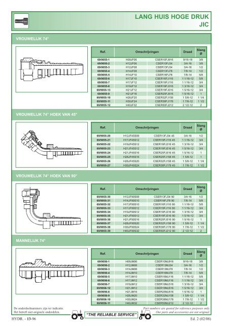 aansluitingen 1 en 2 stukken - Picturesbase-agripro.com